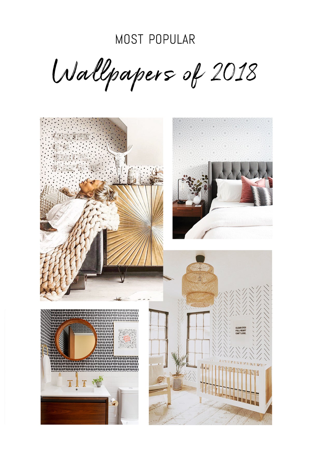 Most popular removable wallpapers of the year Livettes Wallpaper