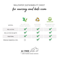 Minimal rainbow pattern wallpaper