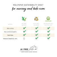 Blue Ombre scallops wallpaper