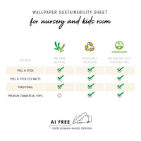 Sage Retro Chic Wallpaper