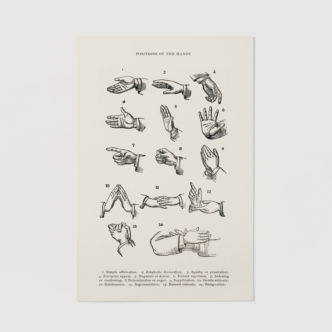 People hands vintage drawing print poster