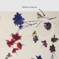 Colorful Wildflower Meadow Grasscloth Wallpaper