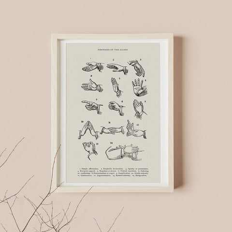 Stampa Illustrata Vintage Le Mani